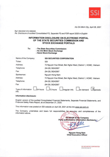 Miniature SSI Securities Corporation Bilan financier 2020