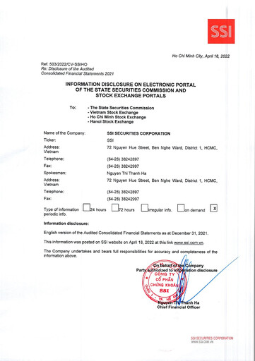 Miniature SSI Securities Corporation Bilan financier 2021