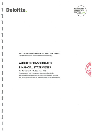 Miniature SHB (Saigon - Hanoi Commercial Joint Stock Bank) Bilan financier 2023