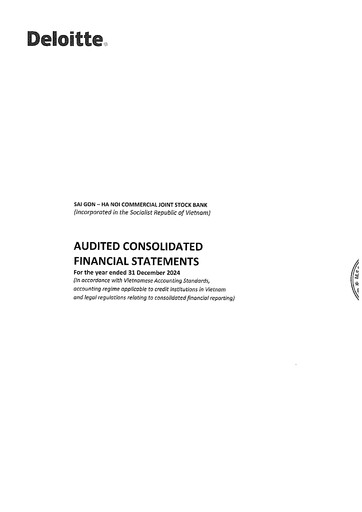 Miniature SHB (Saigon - Hanoi Commercial Joint Stock Bank) Bilan financier 2024