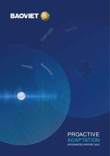 Thumbnail Bao Viet Holdings Annual Report 2021