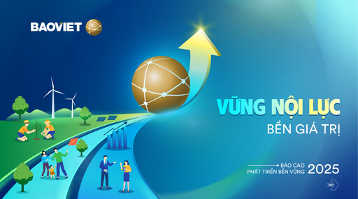 Vorschaubild Bao Viet Holdings Nachhaltigkeitsbericht 2025