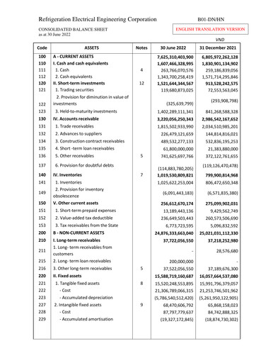 Vorschaubild REE (Refrigeration Electrical Engineering Corporation) Finanzmitteilung 2022-q2