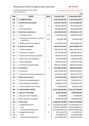 Vorschaubild REE (Refrigeration Electrical Engineering Corporation) Quartalsbericht 2023-q1