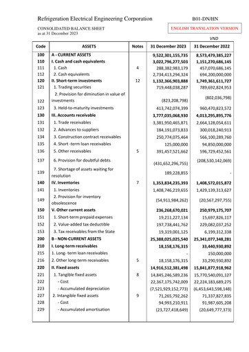 Vorschaubild REE (Refrigeration Electrical Engineering Corporation) Quartalsbericht 2023-q4