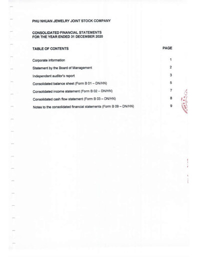 Thumbnail Phu Nhuan Jewelry (PNJ) Financial Statement 2020