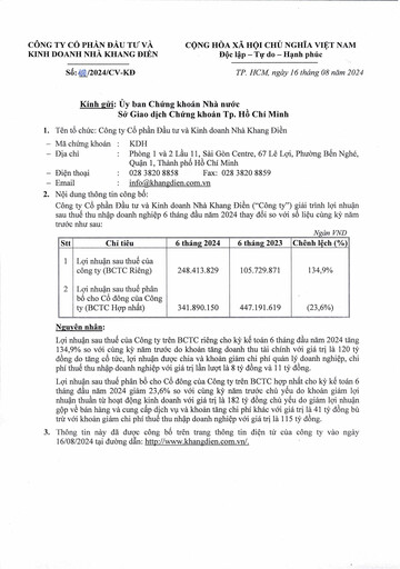 Miniature KDH (Khang Dien House Trading and Investment) Rapport semestriel 2024-h1
