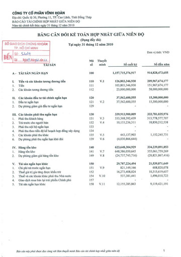 Thumbnail Vinh Hoan Corporation Quarterly Report 2010-q4