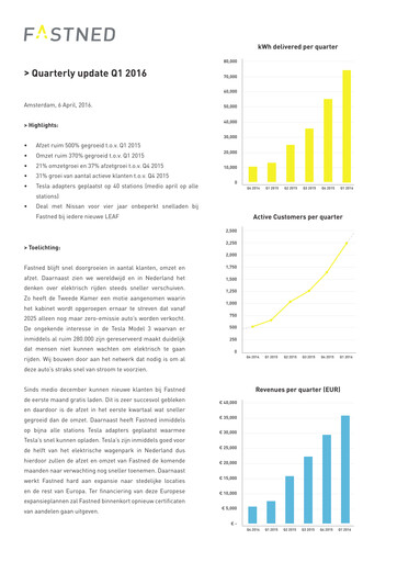 Miniature Fastned Rapport trimestriel 2016-q1