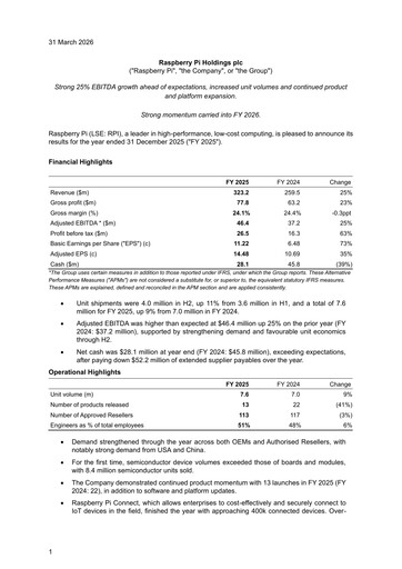 Thumbnail Raspberry Pi Financial Report 2025
