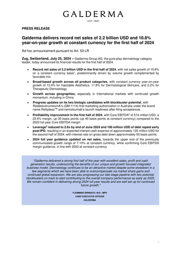Vorschaubild Galderma Group Halbjahresbericht 2024-h1