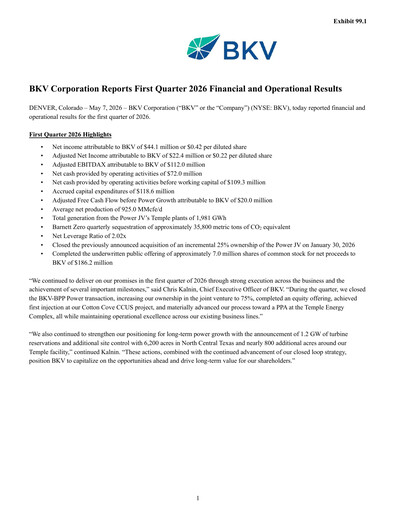 Vorschaubild BKV Corporation Quartalsbericht 2026-q1