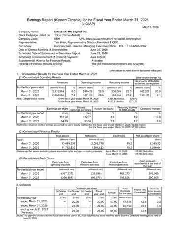 Vorschaubild Mitsubishi HC Capital Finanzbericht 2025-2026