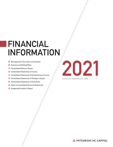 Thumbnail Mitsubishi HC Capital Financial Statement fy2021