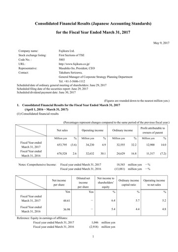 Miniature Fujikura Bilan financier fy2017