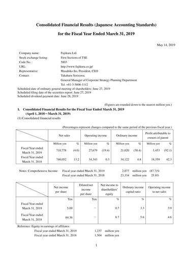 Miniature Fujikura Bilan financier fy2019