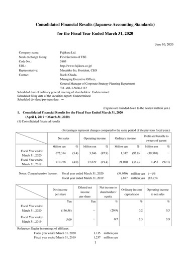 Miniature Fujikura Bilan financier fy2020