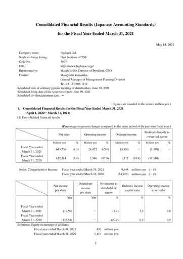 Miniature Fujikura Bilan financier fy2021