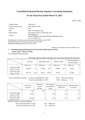Miniature Fujikura Bilan financier fy2022