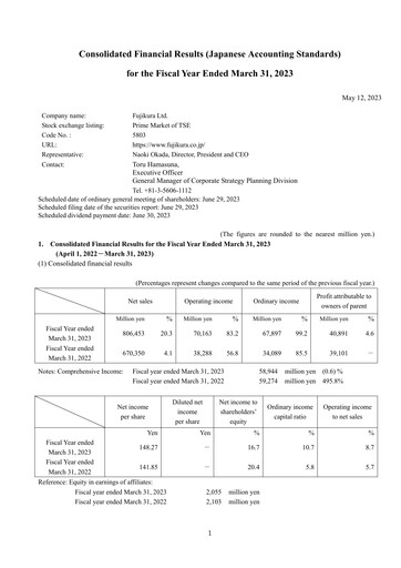Miniature Fujikura Bilan financier fy2023
