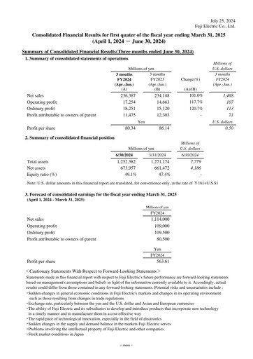 Thumbnail Fuji Electric Quarterly Report 2024-q1