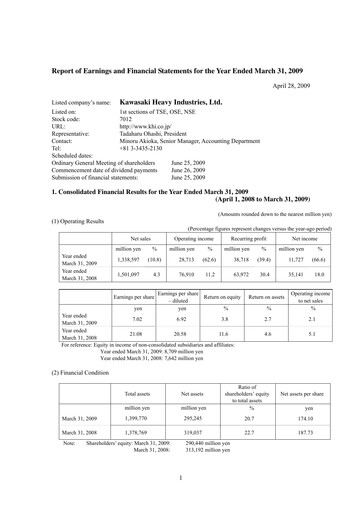Thumbnail Kawasaki Heavy Industries Financial Report 2008
