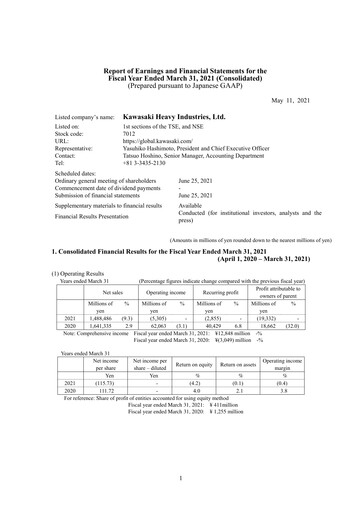 Thumbnail Kawasaki Heavy Industries Financial Report 2020