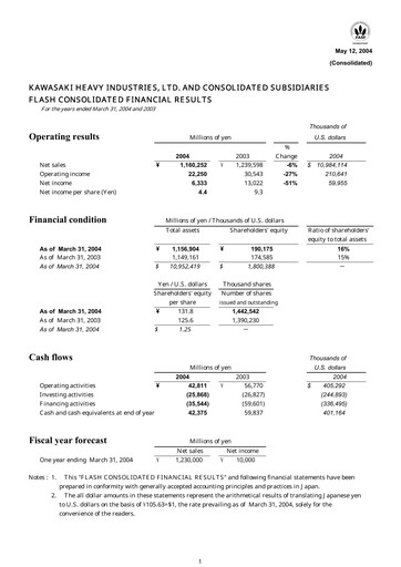 Thumbnail Kawasaki Heavy Industries Financial Statement fy2004