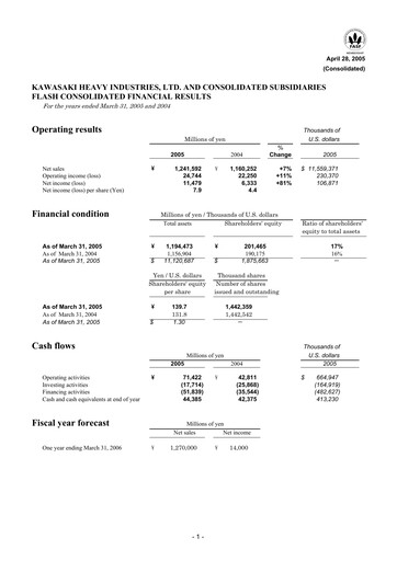 Thumbnail Kawasaki Heavy Industries Financial Statement fy2005