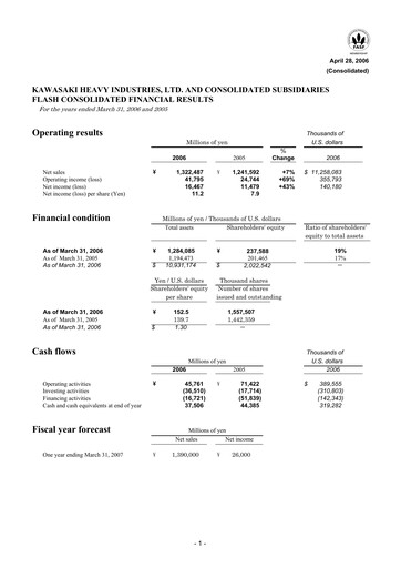 Thumbnail Kawasaki Heavy Industries Financial Statement fy2006