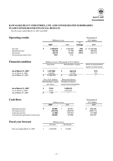 Thumbnail Kawasaki Heavy Industries Financial Statement fy2007