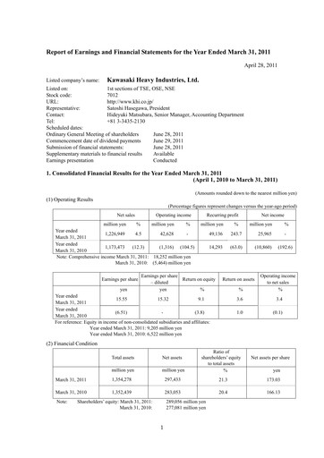 Thumbnail Kawasaki Heavy Industries Financial Statement fy2011