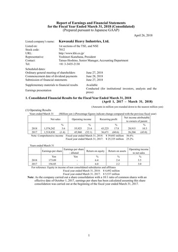 Thumbnail Kawasaki Heavy Industries Financial Statement fy2018