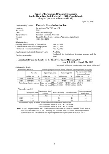 Thumbnail Kawasaki Heavy Industries Financial Statement fy2019
