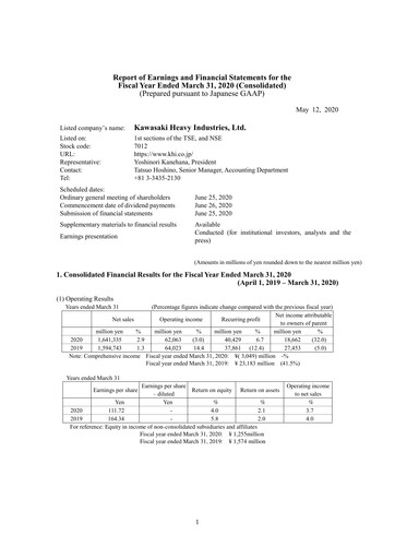Thumbnail Kawasaki Heavy Industries Financial Statement fy2020