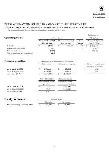 Thumbnail Kawasaki Heavy Industries Quarterly Report 2004-q1