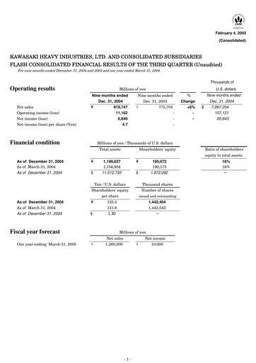 Thumbnail Kawasaki Heavy Industries Quarterly Report 2004-q3