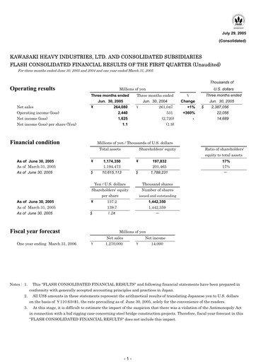 Thumbnail Kawasaki Heavy Industries Quarterly Report 2005-q1