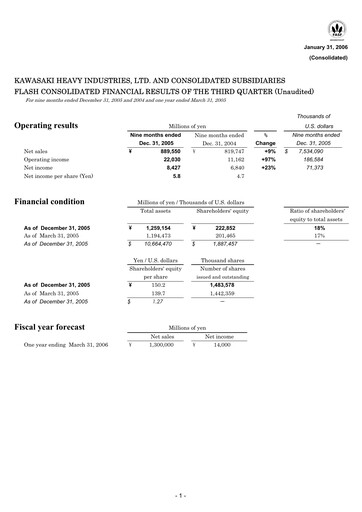 Thumbnail Kawasaki Heavy Industries Quarterly Report 2005-q3