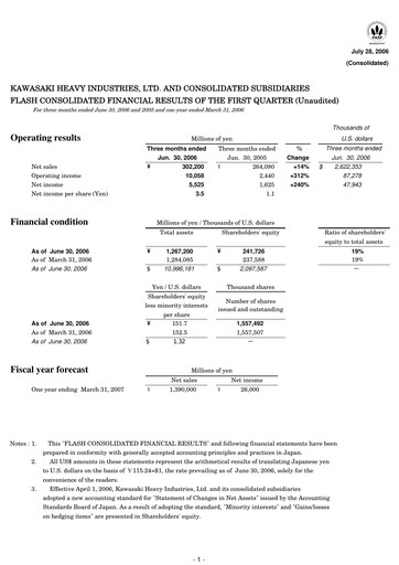Thumbnail Kawasaki Heavy Industries Quarterly Report 2006-q1