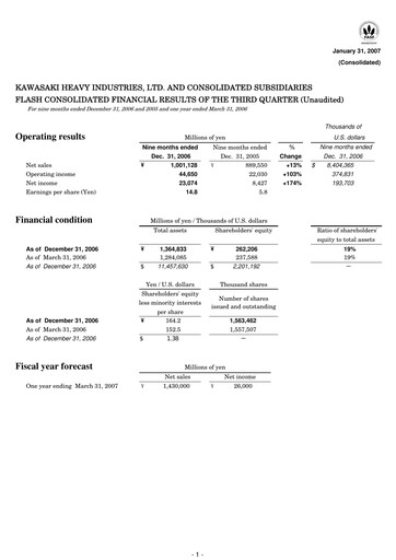 Thumbnail Kawasaki Heavy Industries Quarterly Report 2006-q3