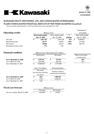 Thumbnail Kawasaki Heavy Industries Quarterly Report 2007-q3
