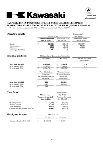 Thumbnail Kawasaki Heavy Industries Quarterly Report 2008-q1