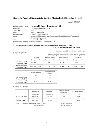 Thumbnail Kawasaki Heavy Industries Quarterly Report 2008-q3