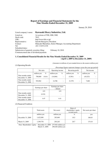Thumbnail Kawasaki Heavy Industries Quarterly Report 2009-q3