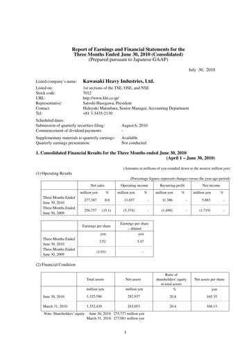 Thumbnail Kawasaki Heavy Industries Quarterly Report 2010-q1