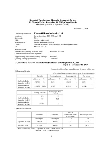 Thumbnail Kawasaki Heavy Industries Quarterly Report 2010-q2