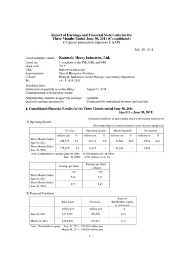 Thumbnail Kawasaki Heavy Industries Quarterly Report 2011-q1