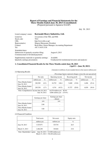 Thumbnail Kawasaki Heavy Industries Quarterly Report 2013-q1