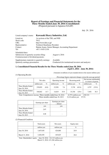 Thumbnail Kawasaki Heavy Industries Quarterly Report 2016-q1